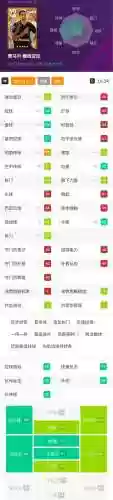 实况打前腰的阵容(实况足球2020最强前腰)插图7
