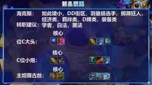 天使阵容和男刀阵容搭配(s10天使阵容搭配最新版本)插图5