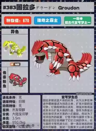 精灵传说图鉴(精灵传说最强十大精灵)插图24