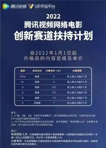 2022年屠龙阵容(2021年最佳阵容)插图11