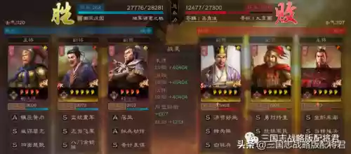 庞德朱儁阵容战法(庞统阵容搭配推荐)插图2