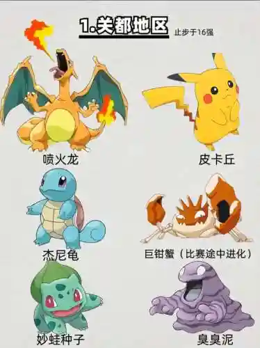 神奇宝贝有哪些阵容搭配(宝可梦t0阵容)
