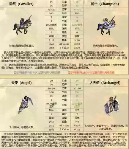 英雄无敌手游元素最强阵容(类似英雄无敌的手机单机游戏)插图16