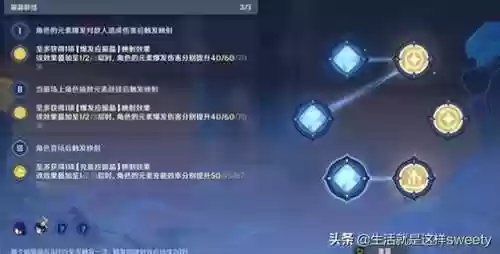 元素的预设阵容是什么(元素的召唤怎么设置)插图1