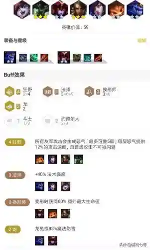 什么阵容转龙族好(龙族幻想目前最强职业)插图5