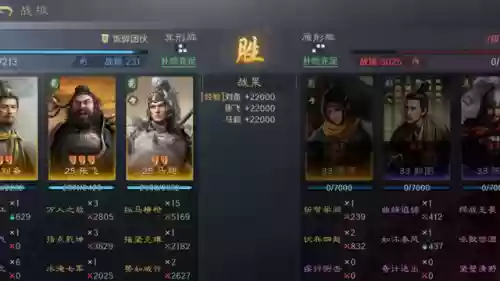 王者荣耀马超阵容开局布局(马超阵容搭配)插图6