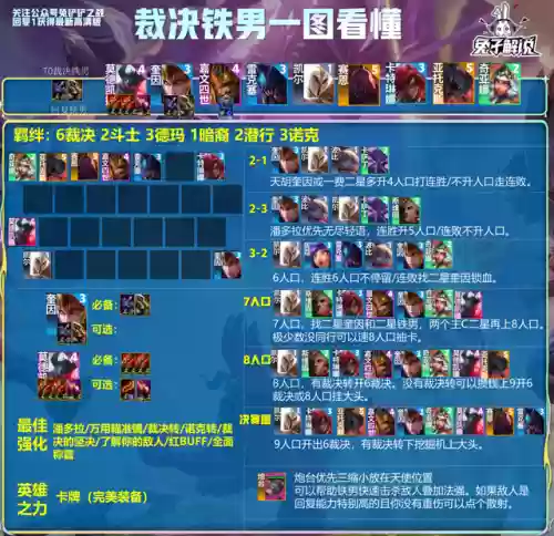 王者教你看阵容强度软件(王者荣耀阵容分析软件)插图4