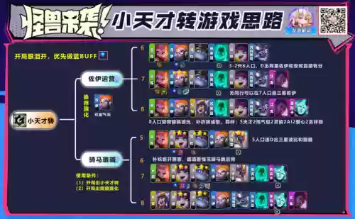 黑客爱心阵容(部落冲突爱心阵型)插图3
