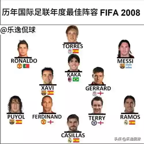 2020历年第一阵容攻略(再刷一把赛季模式最强阵容)插图3