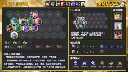 玉龙九五阵容(云顶九五龙族怕什么阵容)插图3