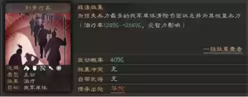 魏蜀吴平民最佳阵容战法(无双魏蜀吴后期最强阵容)插图3