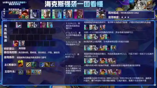 云顶粉碎机玩什么阵容好(云顶前期强势过渡阵容)插图5