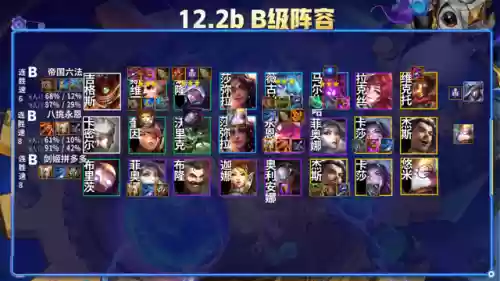 云顶18阵容(云顶最新阵容搭配全部图)插图6