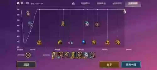 豪侠轩辕阵容(古今江湖豪侠叠甲流玩法)