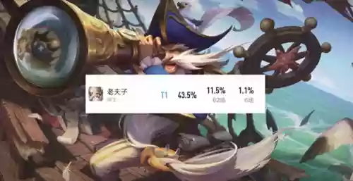 绝活阵容王者(王者荣耀强势阵容)