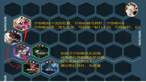 2022黑魔乌鸦阵容(梦幻模拟战2021最强黑暗阵容推荐)插图4