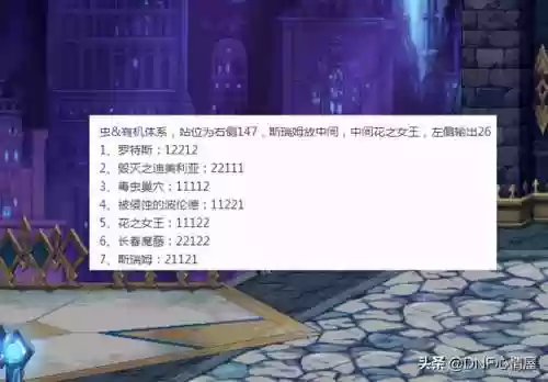 地下城谋略战2阵容加点(地下城与王国T0阵容)插图6