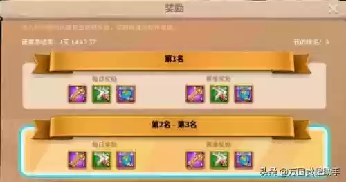 时间缝隙 阵容推荐(乱时之境平民5队阵容搭配)插图3