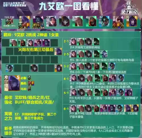 13.16沙皇阵容(11-12赛季皇马阵容)插图11
