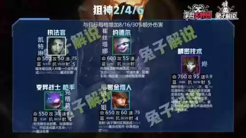 双城之战最全羁绊阵容(双城之战角色表)插图18