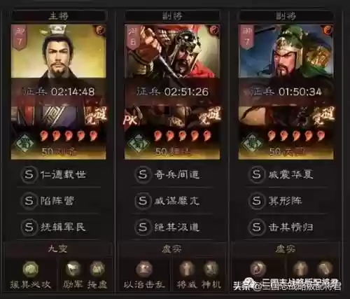 三国志战略版最强续航阵容(少年三国志2推荐阵容)插图1