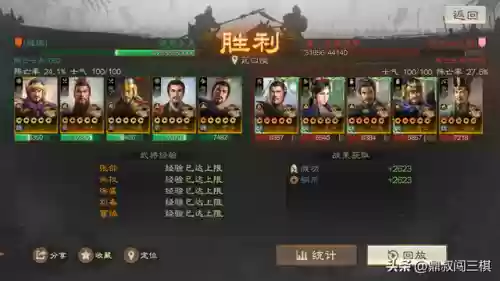 乱世如棋阵容推荐大全(乱世争锋最强阵容)插图6