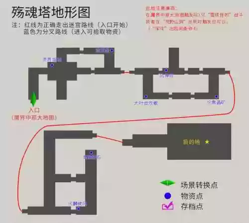 轩辕剑之天之痕合成表(天之痕终极装备合成)插图37