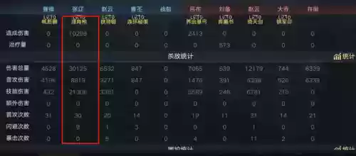 荣耀三国47是啥阵容(三国荣耀游戏)插图8