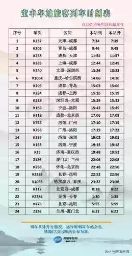动车时刻表查询最新2021(查询动车时刻表下载什么软件)插图1