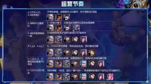法爆无尽波比阵容(秒人波比怎么出装)插图6