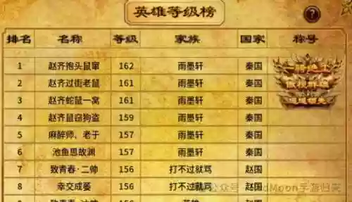 韩服手游红眼开荒阵容(韩服搬砖游戏)插图1