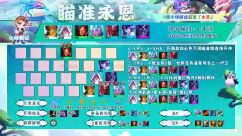 强袭炮手阵容卡尔玛阵容(强袭枪手配什么阵容最新版本)插图14
