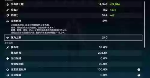 蒸发夜阑阵容(最新灵魂莲华明昼阵容搭配)插图2