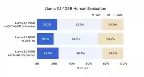 前进之路3玩什么阵容的(强者之路平民终极阵容)