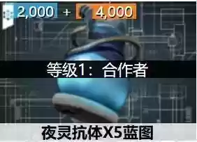 异变者阵容(重返未来阵容搭配攻略最新版本)插图9