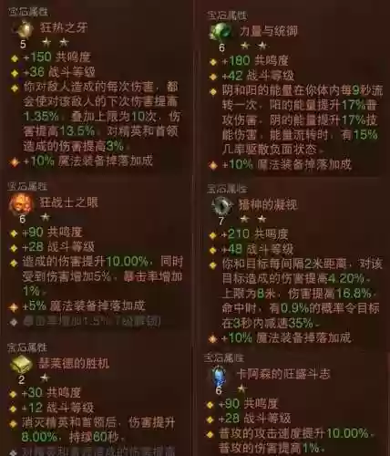 憎恶之心最强阵容(憎恨之心手游下载)插图9 憎恶之心最强阵容(憎恨之心手游下载)插图9