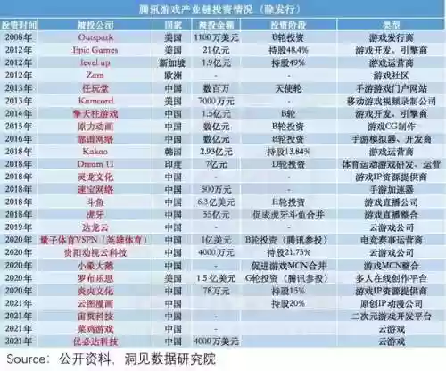 腾讯军旗阵容(腾讯军棋为什么下架了)插图12