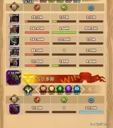 失落之城 阵容(失落之城手游下载)插图2