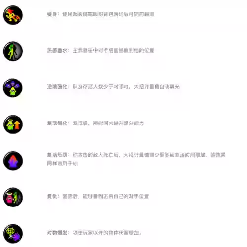 喷射战士2怎么玩(喷射战士3官方正版下载)插图40