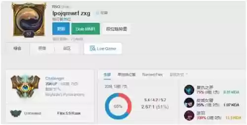 5173 最佳阵容(5173手游排行榜前十名)