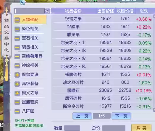梦想世界1(梦想世界1现在还能玩吗)插图2