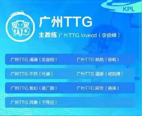 挑战者阵容阵容名单最新(无尽挑战阵容搭配)插图7