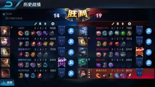 剑仙刘备打野阵容(克制刘备的打野英雄有哪些)