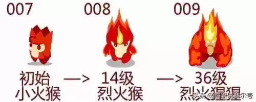 赛尔号绝命火焰(赛尔号绝命火焰能秒杀哪些boss)插图1