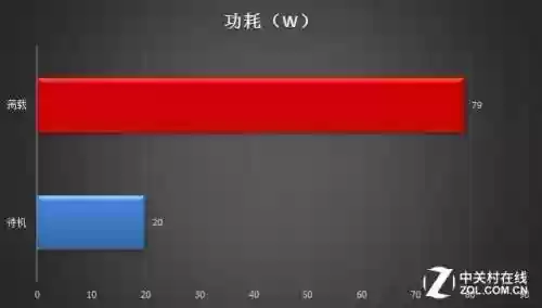 单机游戏盒子电脑(37游戏盒子)插图15