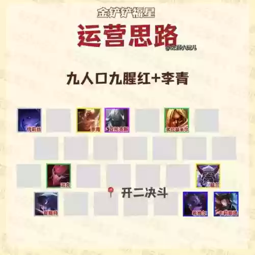 福星好看阵容(福星阵容都有谁)插图7