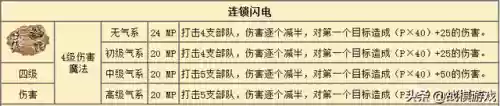 英雄之门阵容(武侯英杰传最强阵容)插图11
