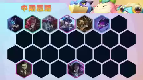 科加斯云顶之弈出装阵容(科加斯出装)插图5