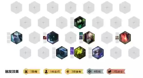 云顶之奕阵容阵容掠食者(新版本lol云顶之弈强势阵容推荐)