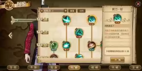 鹰眼最强阵容(航海王燃烧意志鹰眼加点图最新)插图8
